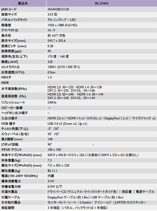 画像ギャラリー No.003のサムネイル画像 / BenQ ZOWIE，240Hz表示対応の24.5型フルHD液晶ディスプレイ「XL2546S」を560台限定で国内発売