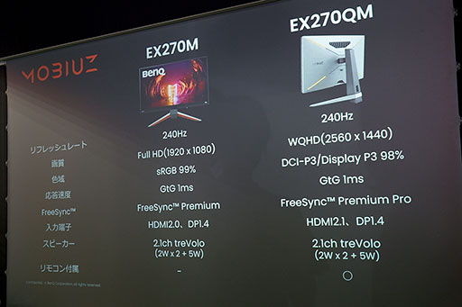画像ギャラリー No.014のサムネイル画像 / ［TGS2022］BenQが360Hz表示対応ディスプレイ「ZOWIE XL2566XL」を披露。360Hzは本当に視認性が変わるんです