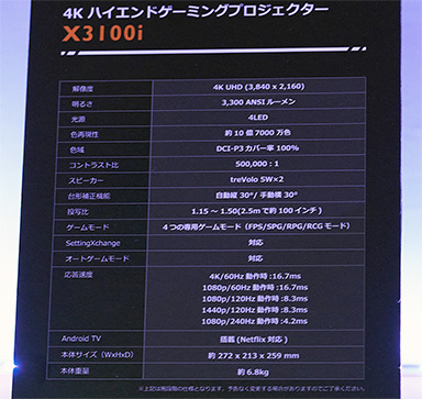 画像ギャラリー No.005のサムネイル画像 / ［TGS2023］BenQブースで最新のゲーマー向けプロジェクタをチェック。独立傭兵の担当者と一緒にAC6をプレイしてみた