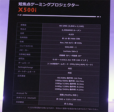 画像ギャラリー No.012のサムネイル画像 / ［TGS2023］BenQブースで最新のゲーマー向けプロジェクタをチェック。独立傭兵の担当者と一緒にAC6をプレイしてみた