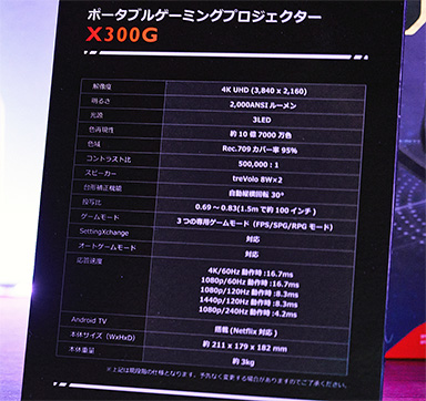 画像ギャラリー No.015のサムネイル画像 / ［TGS2023］BenQブースで最新のゲーマー向けプロジェクタをチェック。独立傭兵の担当者と一緒にAC6をプレイしてみた