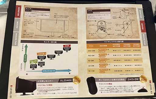画像ギャラリー No.011のサムネイル画像 / 世界初公開の製品もアリ！ BenQ ZOWIEのマウスとディスプレイを体験してナイスなゲームライフを目指そう［TGS2024］