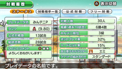 画像ギャラリー No.027のサムネイル画像 / やり込み要素がたっぷり収録された「みんなのテニス ポータブル」の最新情報を紹介