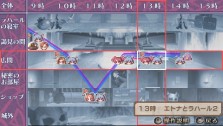 画像ギャラリー No.028のサムネイル画像 / “思考介入”を駆使して事件の真相に迫ろう，ADV「ディスガイア インフィニット」最新情報を公開