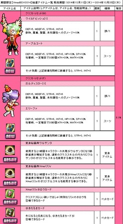 画像ギャラリー No.002のサムネイル画像 / 「Le Ciel Bleu」クリスマスイベント開催。悪さをする偽サンタをやっつけよう