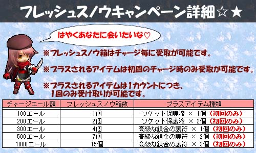 画像ギャラリー No.002のサムネイル画像 / 「Le Ciel Bleu」フレッシュスノウキャンペーンやクリスマスイベント第2弾が開催中