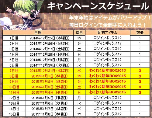 画像ギャラリー No.006のサムネイル画像 / 「Le Ciel Bleu」,年末年始イベントで干支モンスターを倒しレアアイテムを入手
