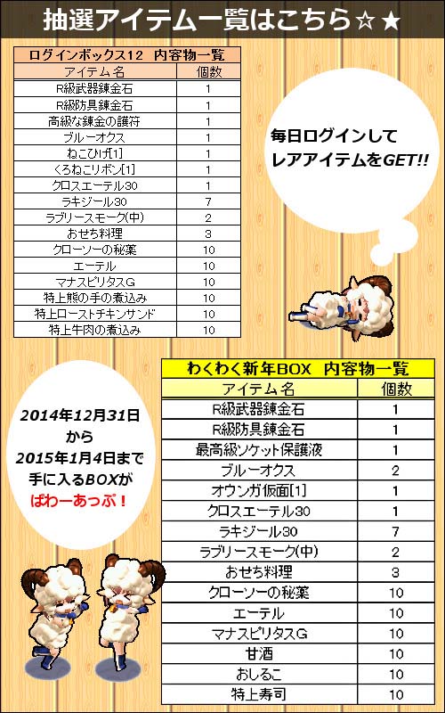 画像ギャラリー No.007のサムネイル画像 / 「Le Ciel Bleu」,年末年始イベントで干支モンスターを倒しレアアイテムを入手