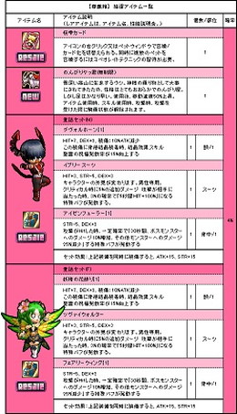 画像ギャラリー No.006のサムネイル画像 / 「Le Ciel Bleu」，花粉症の特効薬作りを手伝う「花粉をやっつけろ！」が開催