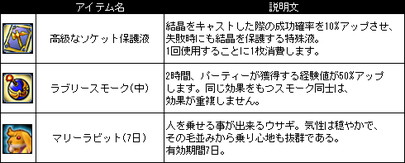 画像ギャラリー No.007のサムネイル画像 / 「Le Ciel Bleu」，「流転袋【申】」の発売や現行イベントのアップデートを実施