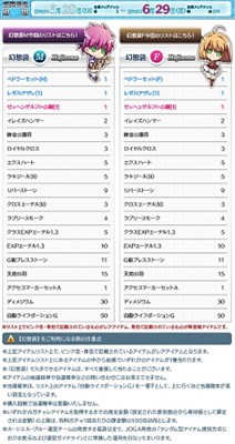 画像ギャラリー No.003のサムネイル画像 / 「Le Ciel Bleu」，アイテムモールに「幻想袋【Hajisome】」が入荷