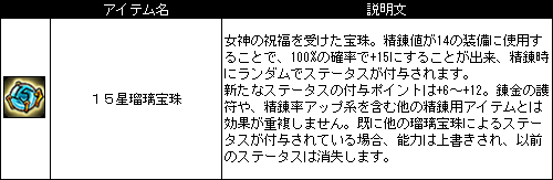 画像ギャラリー No.002のサムネイル画像 / 「Le Ciel Bleu」，初夏の訪れを祝う「お魚天国」イベントが本日より開催