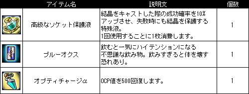 画像ギャラリー No.006のサムネイル画像 / 「Le Ciel Bleu」，初夏の訪れを祝う「お魚天国」イベントが本日より開催