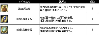 画像ギャラリー No.008のサムネイル画像 / 「Le Ciel Bleu」，初夏の訪れを祝う「お魚天国」イベントが本日より開催