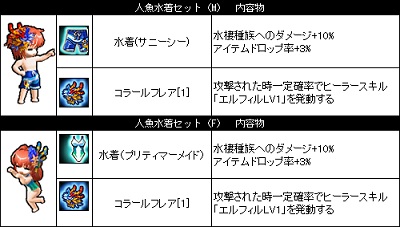 画像ギャラリー No.009のサムネイル画像 / 「Le Ciel Bleu」，初夏の訪れを祝う「お魚天国」イベントが本日より開催