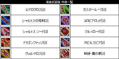 画像ギャラリー No.010のサムネイル画像 / 「Le Ciel Bleu」，初夏の訪れを祝う「お魚天国」イベントが本日より開催