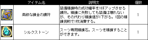 画像ギャラリー No.013のサムネイル画像 / 「Le Ciel Bleu」，初夏の訪れを祝う「お魚天国」イベントが本日より開催