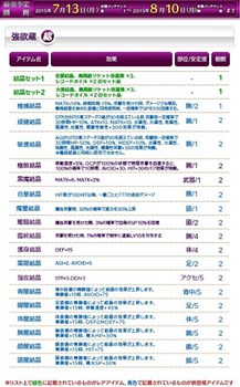 画像ギャラリー No.003のサムネイル画像 / 「Le Ciel Bleu」，アイテムモールに新商品「強欲蔵【総】」が登場