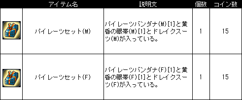 画像ギャラリー No.005のサムネイル画像 / 「Le Ciel Bleu」，アイテムモールに新商品「強欲蔵【総】」が登場