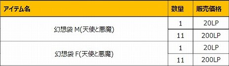 画像ギャラリー No.012のサムネイル画像 / 「Le Ciel Bleu 〜ル・シエル・ブルー〜」の国内サービスが開始。スタートダッシュイベントも開催中