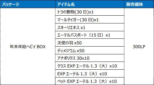 画像ギャラリー No.010のサムネイル画像 / 「Le Ciel Bleu 〜ル・シエル・ブルー〜」で衣装が手に入るクリスマスイベント開催
