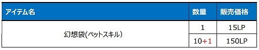 画像ギャラリー No.021のサムネイル画像 / 「Le Ciel Bleu 〜ル・シエル・ブルー〜」で初の大型アップデート“ラピスタワー”が実装