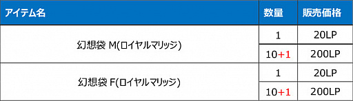 画像ギャラリー No.019のサムネイル画像 / 「Le Ciel Bleu 〜ル・シエル・ブルー〜」にPvPコンテンツのギルド戦と連盟戦が追加