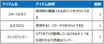 画像ギャラリー No.014のサムネイル画像 / 「Le Ciel Bleu」深淵なる門〜Gate of Abyss〜が実装