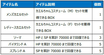 画像ギャラリー No.016のサムネイル画像 / 「Le Ciel Bleu」深淵なる門〜Gate of Abyss〜が実装