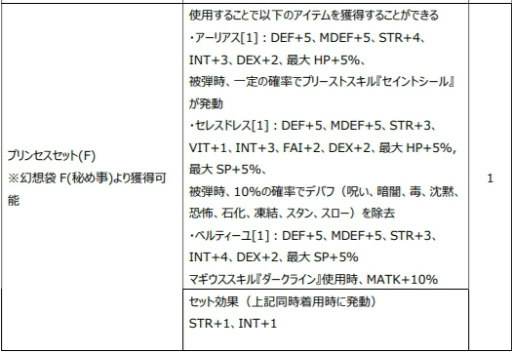 画像ギャラリー No.023のサムネイル画像 / 「Le Ciel Bleu」深淵なる門〜Gate of Abyss〜が実装