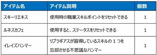 画像ギャラリー No.015のサムネイル画像 / 「Le Ciel Bleu 〜ル・シエル・ブルー〜」に新クラス“リブラギアス”が登場