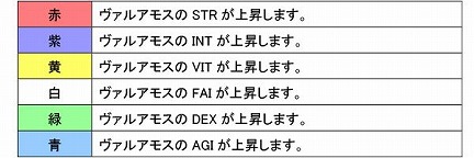 画像ギャラリー No.004のサムネイル画像 / 「Le Ciel Bleu」で大型アップデート“Wisper of the devil〜消えた冥王の謎〜”が実装