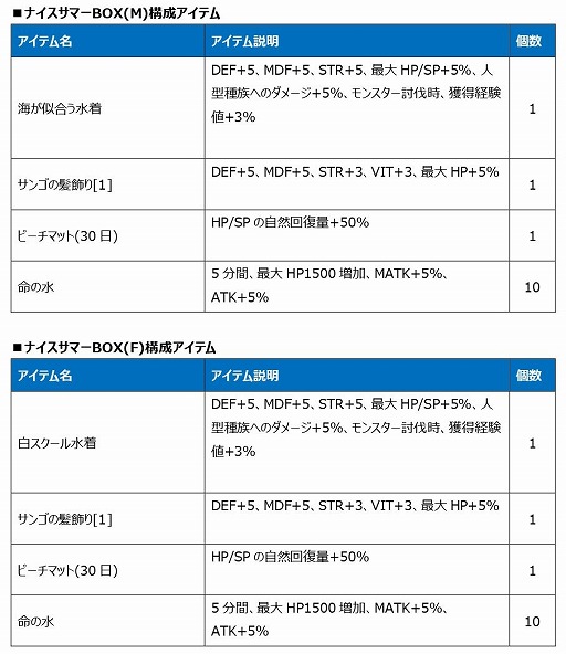 画像ギャラリー No.032のサムネイル画像 / 「Le Ciel Bleu」で大型アップデート“Wisper of the devil〜消えた冥王の謎〜”が実装
