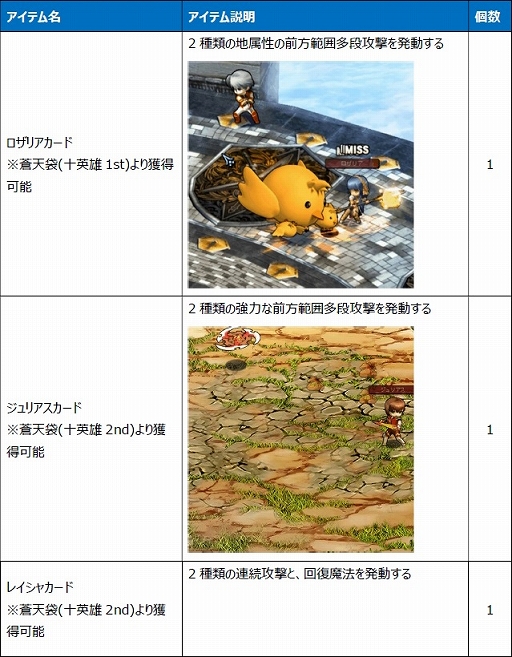 画像ギャラリー No.019のサムネイル画像 / 「Le Ciel Bleu」の大型アップデート“RéincarnatioN”を実施。待望の“転生システム”が実装