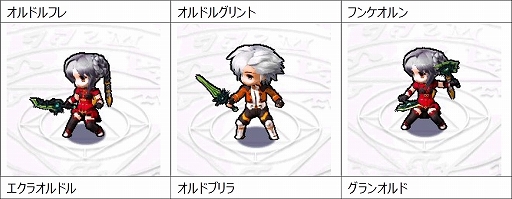 画像ギャラリー No.013のサムネイル画像 / 「Le Ciel Bleu 〜ル・シエル・ブルー〜」，2種類の新クラスが登場する大型アップデート“DEUS EX MACHINA”を実装