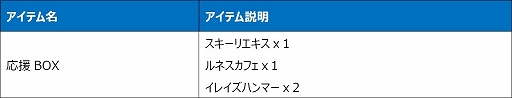 画像ギャラリー No.016のサムネイル画像 / 「Le Ciel Bleu 〜ル・シエル・ブルー〜」，2種類の新クラスが登場する大型アップデート“DEUS EX MACHINA”を実装