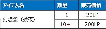 画像ギャラリー No.016のサムネイル画像 / 「Le Ciel Bleu 〜ル・シエル・ブルー〜」,新クラス“メリオネティオ”“アスティロギア”を実装する大型アップデートを実施
