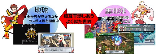 画像ギャラリー No.011のサムネイル画像 / 干渉しあう二つの「地球」を守り抜け！　「絶対ヒーロー改造計画」，バックグラウンドストーリーや人体改造システムの最新情報を紹介
