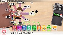 画像ギャラリー No.002のサムネイル画像 / 「ときめきメモリアル4」は12月3日に発売! 舞台はきらめき高校に