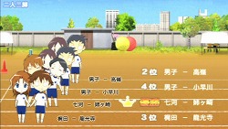 画像ギャラリー No.026のサムネイル画像 / 「あなたに,好きな人はいますか?」と問われたら「います!」と即答したくなる? 発売直前「ときめきメモリアル4」でメモリあった