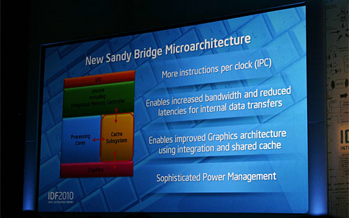 画像ギャラリー No.006のサムネイル画像 / Intel,IDF 2010 Beijingで「Sandy Bridge」世代のシリコンウェハを公開