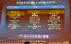 画像ギャラリー No.005のサムネイル画像 / IntelでPC製品部門を統括するMooly Eden氏，Sandy Bridgeの性能を強調。Atomベースのタブレットやスマートフォンも公開