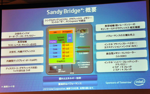 画像ギャラリー No.007のサムネイル画像 / インテル，Sandy Bridgeのアーキテクチャを日本語で詳しく解説