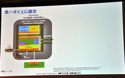 画像ギャラリー No.008のサムネイル画像 / インテル，Sandy Bridgeのアーキテクチャを日本語で詳しく解説