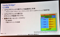 画像ギャラリー No.017のサムネイル画像 / インテル，Sandy Bridgeのアーキテクチャを日本語で詳しく解説