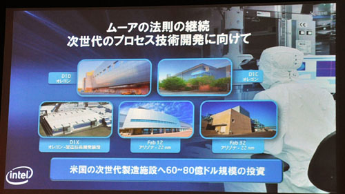 画像ギャラリー No.007のサムネイル画像 / Intel，2011年初頭の「Sandy Bridge」投入をあらためて予告しつつ，“PC以外”への積極姿勢も強く打ち出す