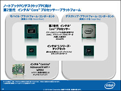 画像ギャラリー No.005のサムネイル画像 / Intel，「Sandy Bridge」こと第2世代Core iプロセッサを正式発表
