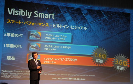 画像ギャラリー No.013のサムネイル画像 / 「Intel Forum 2011」開催，第2世代Coreプロセッサがもたらすビジュアル・ライフの変革とは
