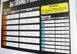 画像ギャラリー No.005のサムネイル画像 / 最速のFT-86乗りが決定! レーシングドライバーの脇阪寿一さんも駆けつけた「グランツーリスモ5」公式大会「FT-86 GRAND PRIX」決勝戦の模様をレポート