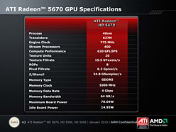 画像ギャラリー No.021のサムネイル画像 / エントリー市場の新たな主役，「ATI Radeon HD 5570」レビュー掲載